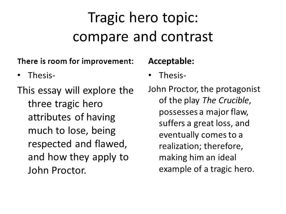 Good thesis and topic sentences