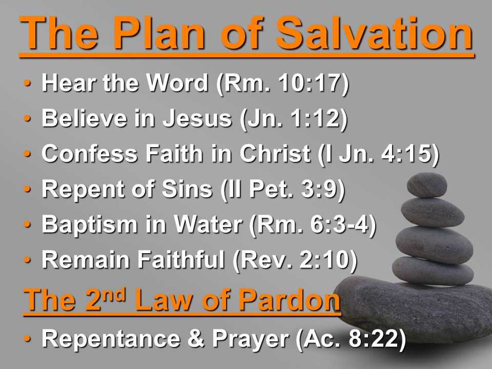 The Plan of Salvation Hear the Word (Rm. 10:17)Hear the Word (Rm.