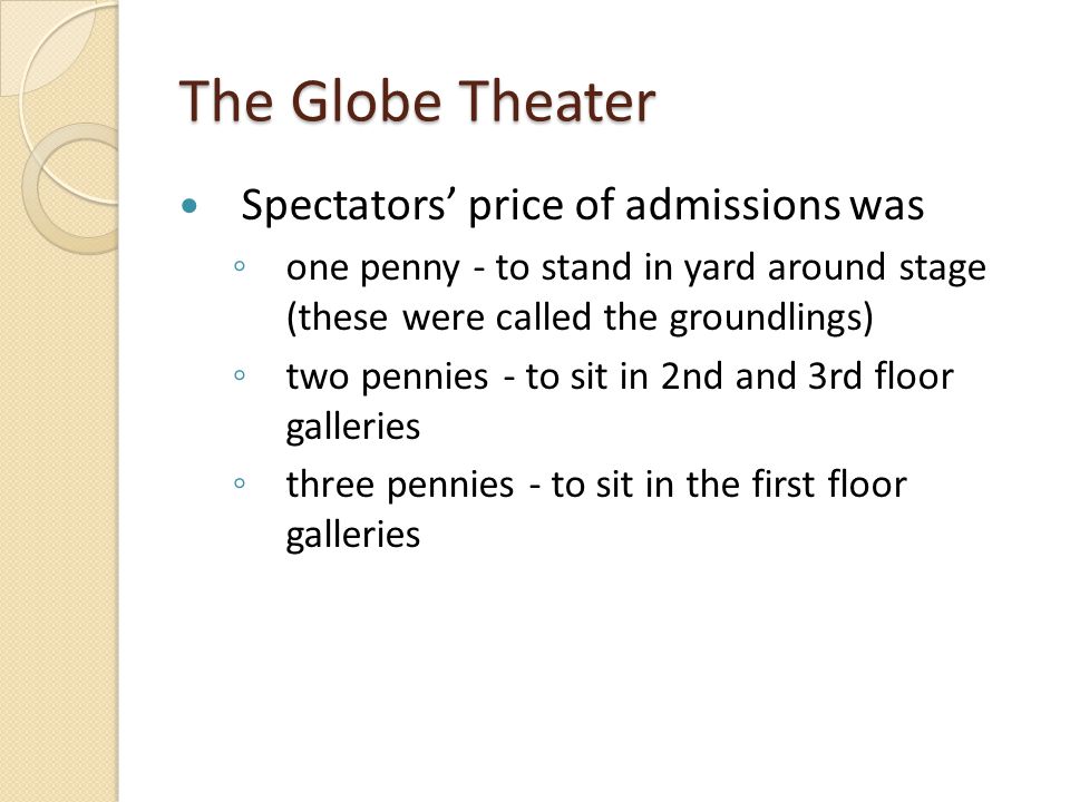 The Globe Theater Spectators’ price of admissions was ◦ one penny - to stand in yard around stage (these were called the groundlings) ◦ two pennies - to sit in 2nd and 3rd floor galleries ◦ three pennies - to sit in the first floor galleries