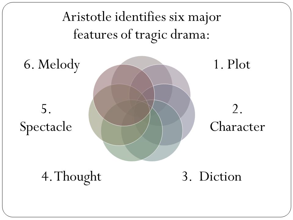 Aristotle identifies six major features of tragic drama: 1.