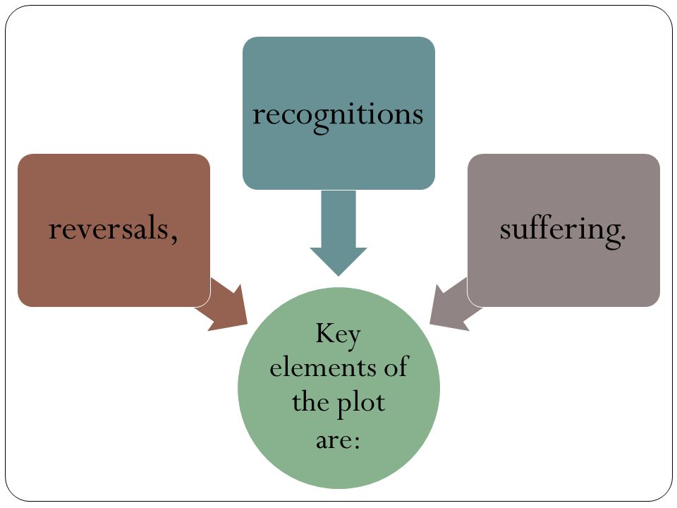 Key elements of the plot are: reversals,recognitionssuffering.