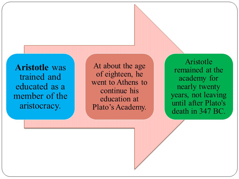 Aristotle was trained and educated as a member of the aristocracy.
