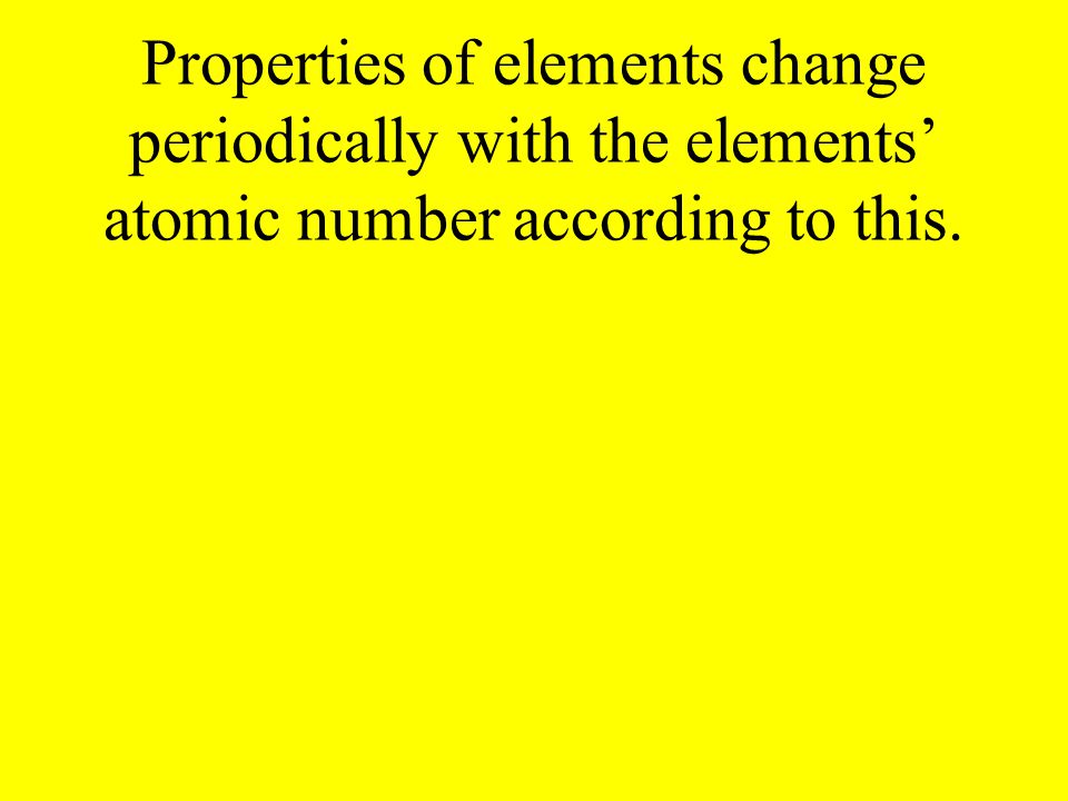 Properties of elements change periodically with the elements’ atomic number according to this.