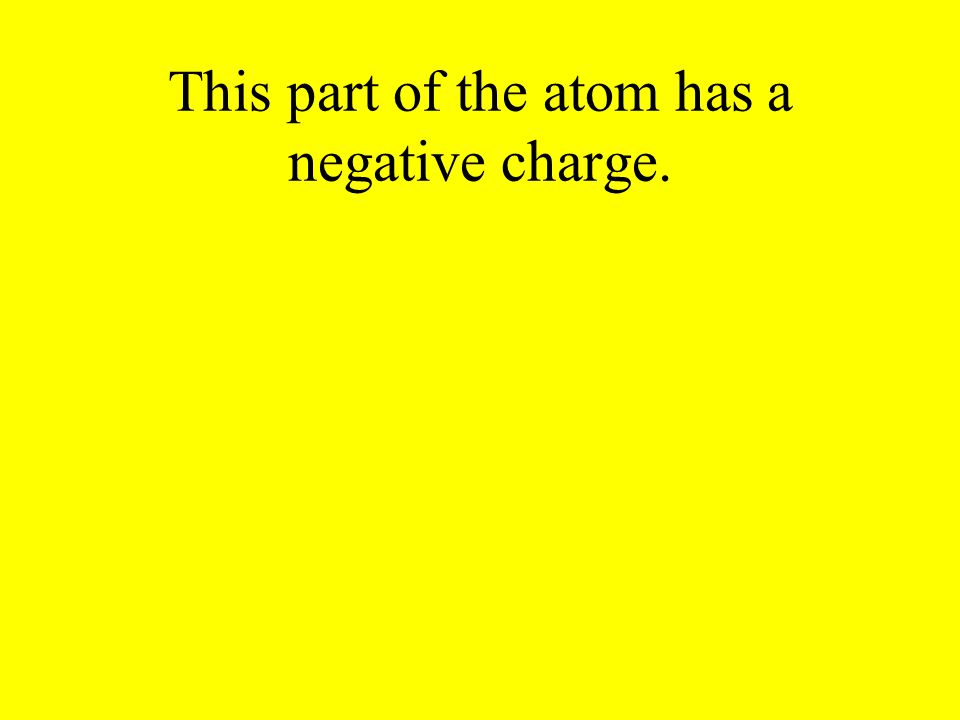 This part of the atom has a negative charge.