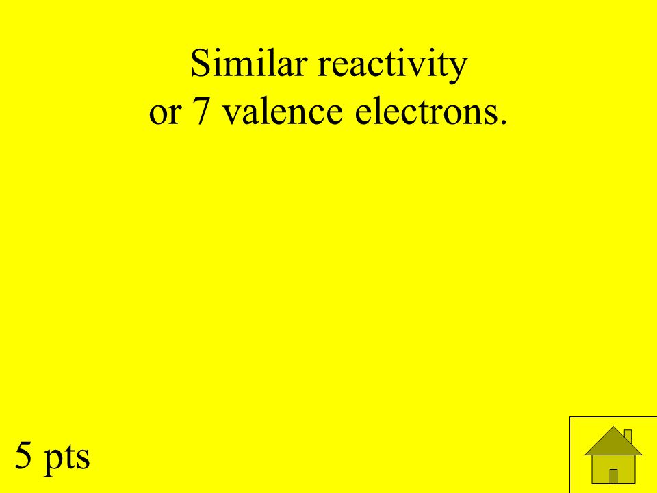 Similar reactivity or 7 valence electrons. 5 pts