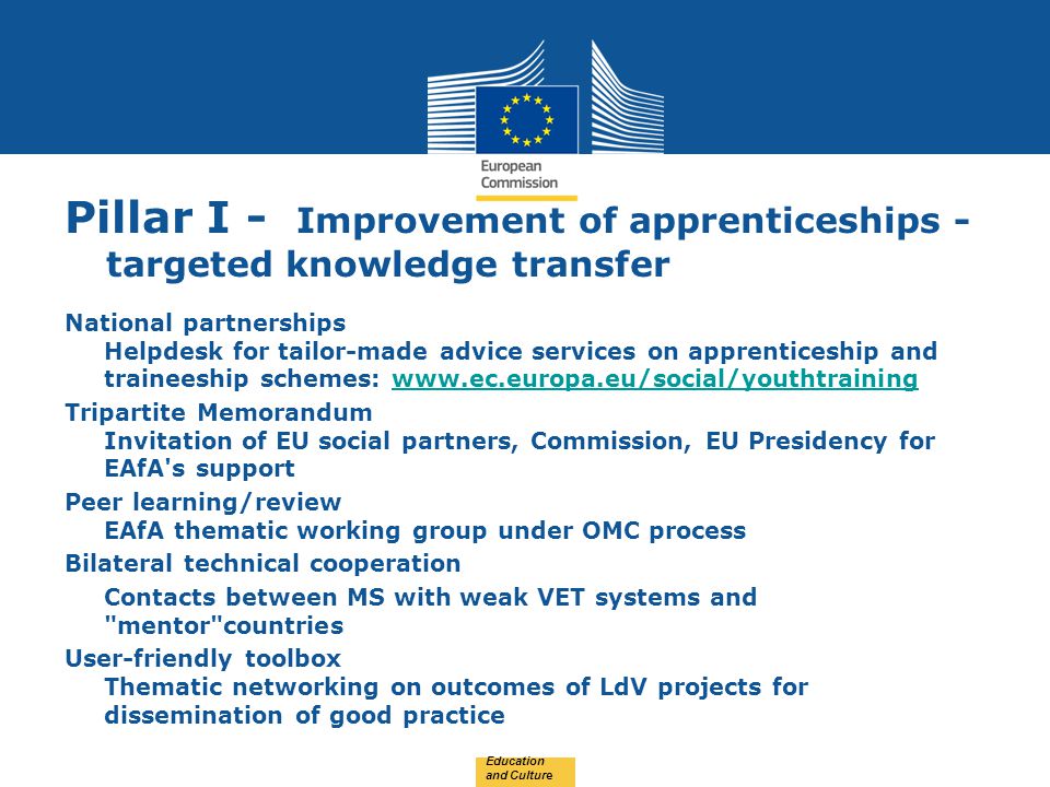 Date: in 12 pts Pillar I - Improvement of apprenticeships - targeted knowledge transfer National partnerships Helpdesk for tailor-made advice services on apprenticeship and traineeship schemes:   Tripartite Memorandum Invitation of EU social partners, Commission, EU Presidency for EAfA s support Peer learning/review EAfA thematic working group under OMC process Bilateral technical cooperation Contacts between MS with weak VET systems and mentor countries User-friendly toolbox Thematic networking on outcomes of LdV projects for dissemination of good practice Education and Culture