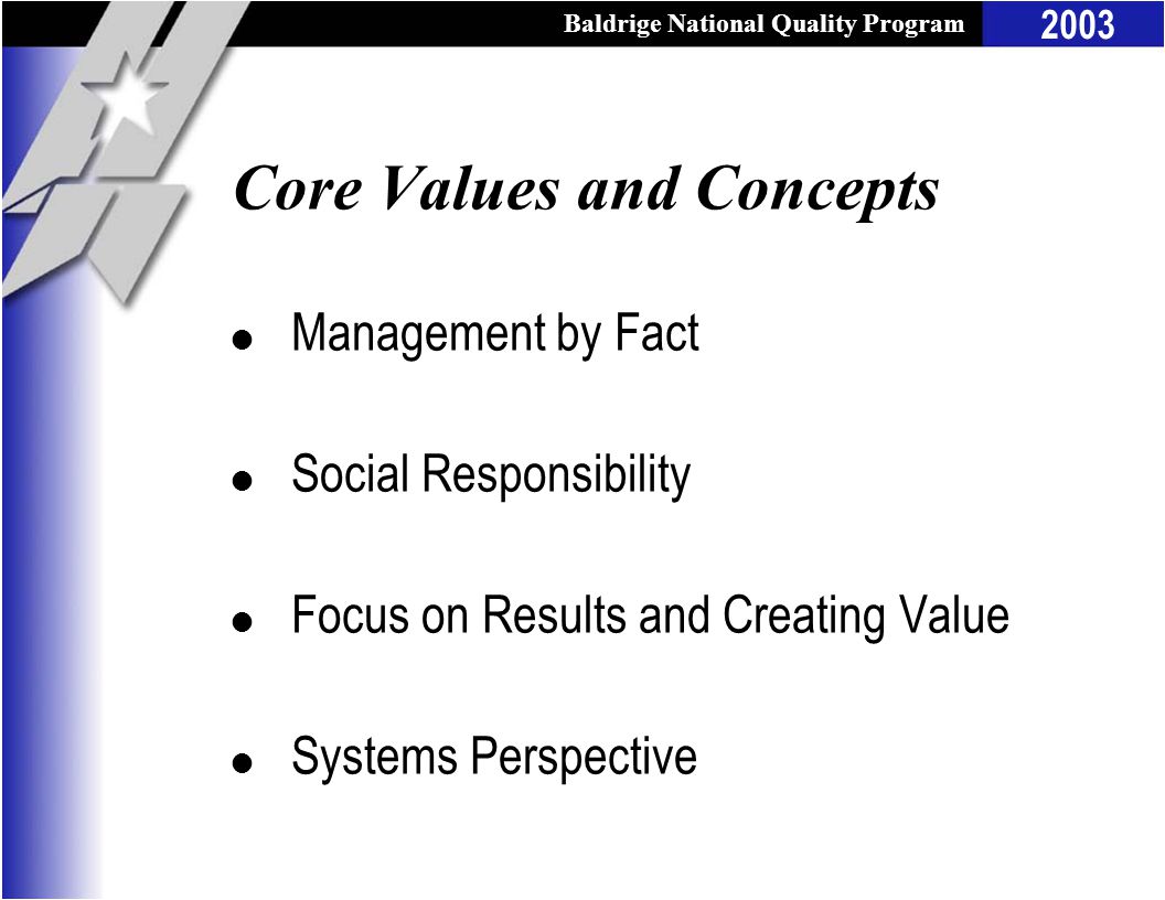 Baldrige National Quality Program 2003 Core Values and Concepts l Management by Fact l Social Responsibility l Focus on Results and Creating Value l Systems Perspective