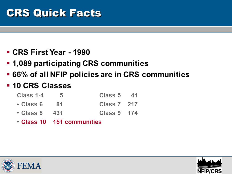  CRS First Year  1,089 participating CRS communities  66% of all NFIP policies are in CRS communities  10 CRS Classes Class Class 5 41 Class 6 81Class Class 8431 Class Class communities