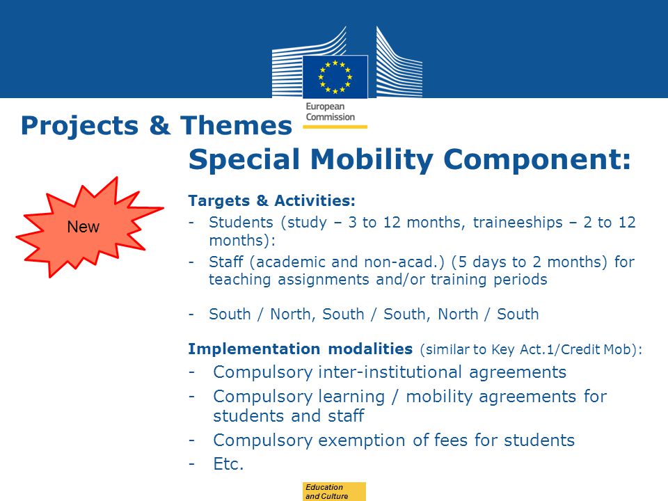 Date: in 12 pts Projects & Themes Special Mobility Component: Targets & Activities: -Students (study – 3 to 12 months, traineeships – 2 to 12 months): -Staff (academic and non-acad.) (5 days to 2 months) for teaching assignments and/or training periods -South / North, South / South, North / South Implementation modalities (similar to Key Act.1/Credit Mob): -Compulsory inter-institutional agreements -Compulsory learning / mobility agreements for students and staff -Compulsory exemption of fees for students -Etc.