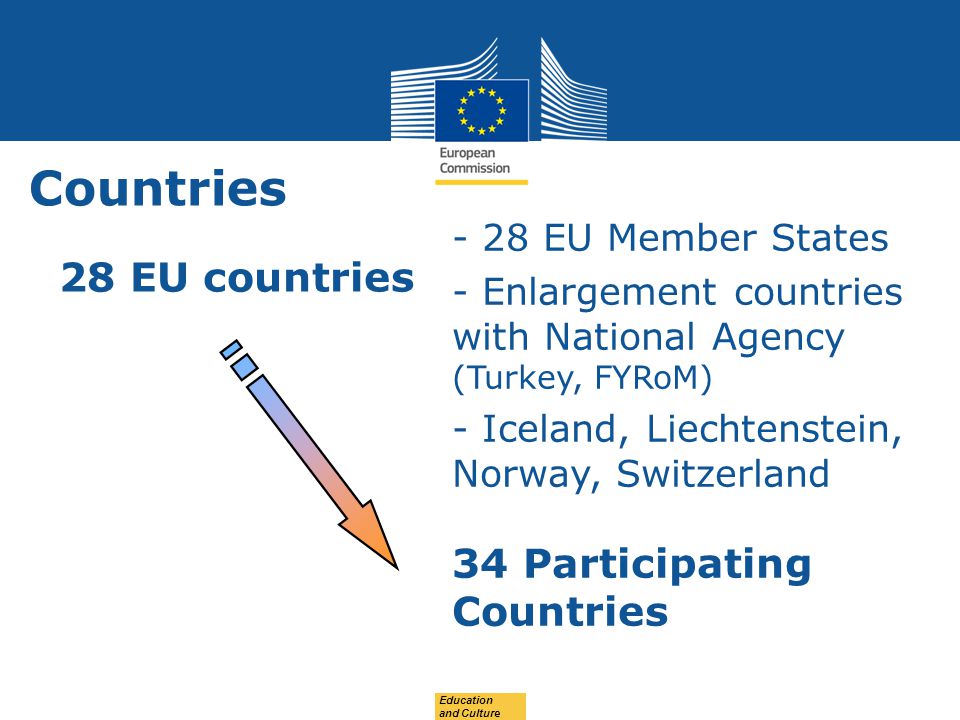 Date: in 12 pts Countries 28 EU countries - 28 EU Member States - Enlargement countries with National Agency (Turkey, FYRoM) - Iceland, Liechtenstein, Norway, Switzerland 34 Participating Countries Education and Culture