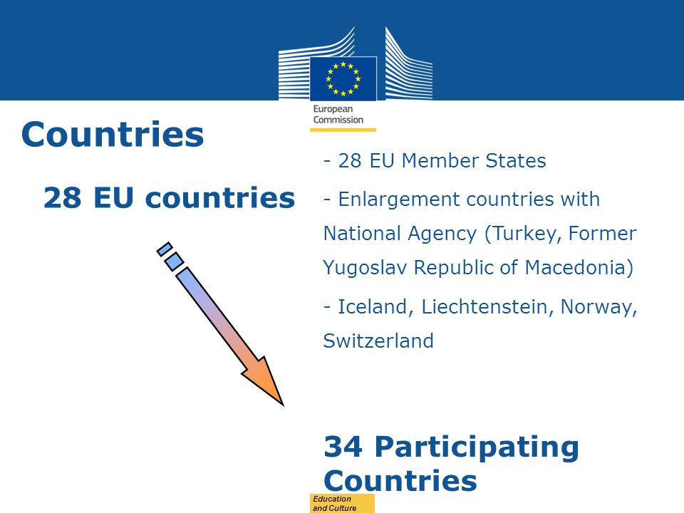 Date: in 12 pts Countries 28 EU countries - 28 EU Member States - Enlargement countries with National Agency (Turkey, Former Yugoslav Republic of Macedonia) - Iceland, Liechtenstein, Norway, Switzerland 34 Participating Countries Education and Culture