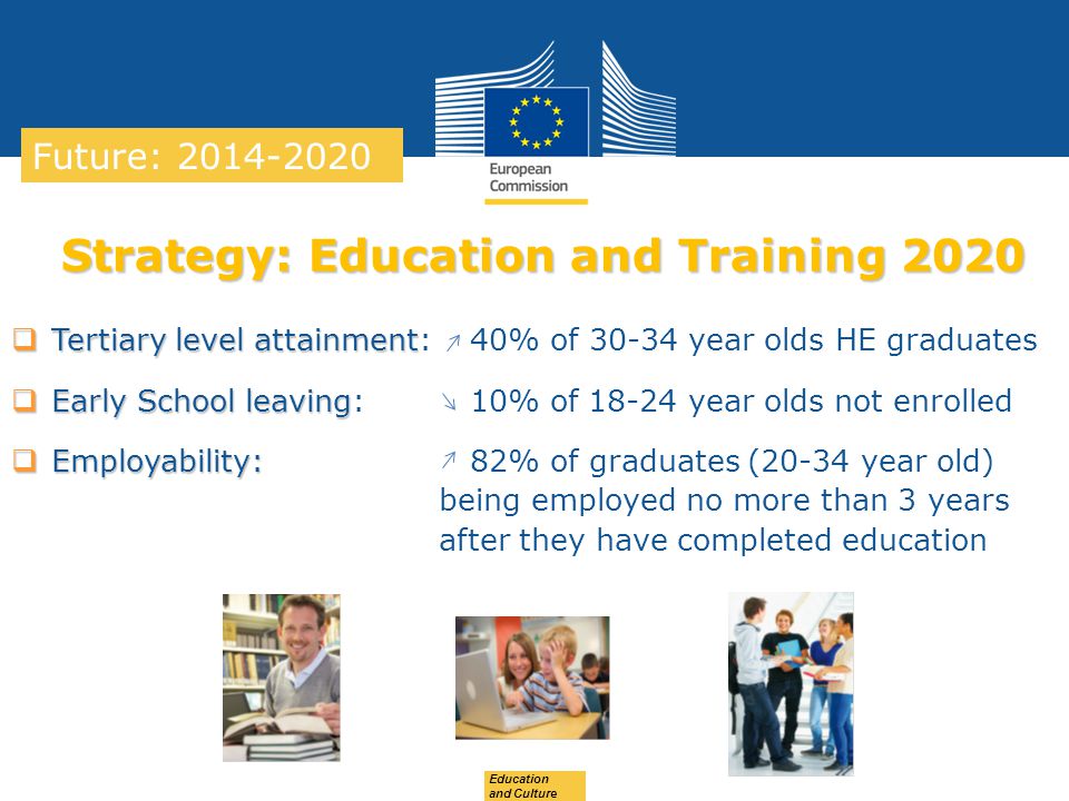 Date: in 12 pts Education and Culture Strategy: Education and Training 2020  Tertiary level attainment  Tertiary level attainment: 40% of year olds HE graduates  Early School leaving  Early School leaving: 10% of year olds not enrolled  Employability:  Employability: 82% of graduates (20-34 year old) being employed no more than 3 years after they have completed education Future: