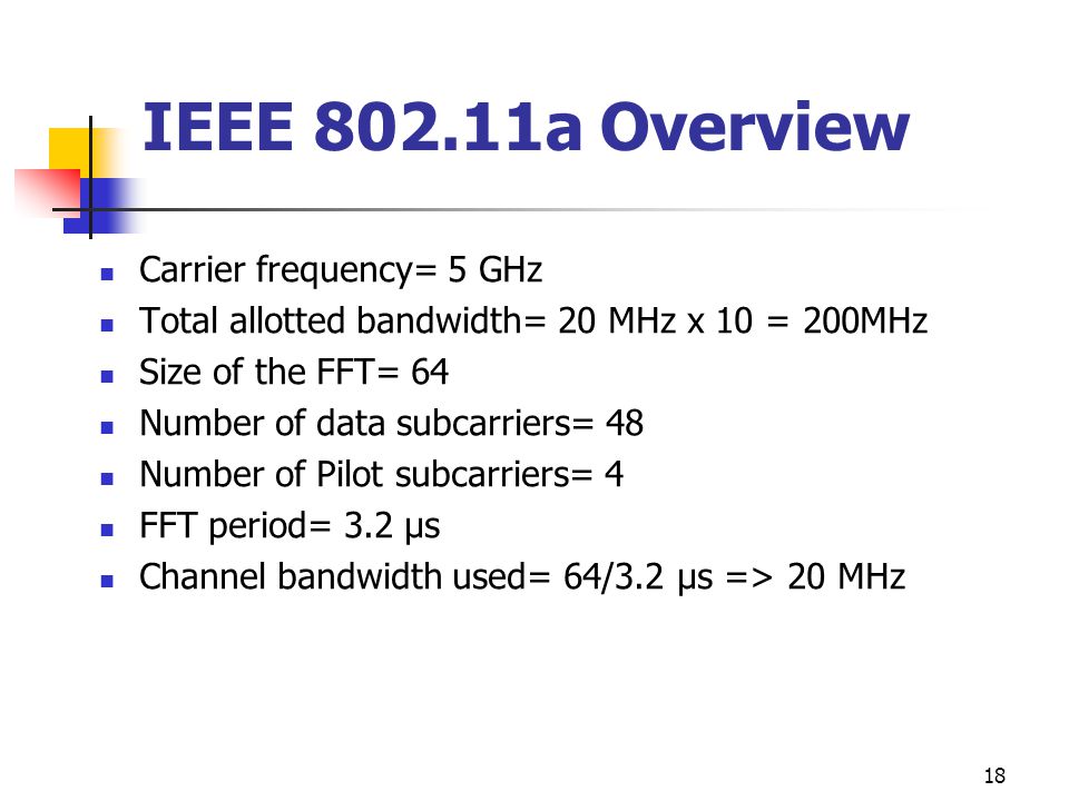 18 IEEE a Overview Carrier frequency= 5 GHz Total allotted bandwidth= 20 MHz x 10 = 200MHz Size of the FFT= 64 Number of data subcarriers= 48 Number of Pilot subcarriers= 4 FFT period= 3.2 µs Channel bandwidth used= 64/3.2 µs => 20 MHz
