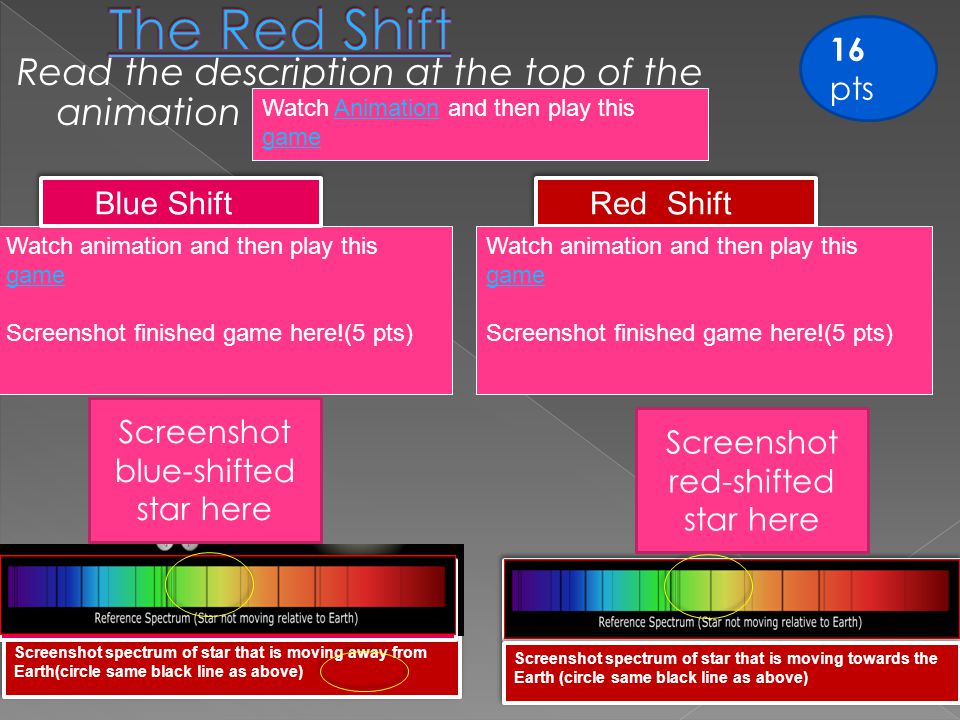 Screenshot the spectrum of the star here Screenshot spectrum of star that is moving away from Earth(circle same black line as above) Read the description at the top of the animation Watch animation and then play this game game Screenshot finished game here!(5 pts) Watch Animation and then play this gameAnimation game Blue Shift Red Shift Screenshot the spectrum of the star here 16 pts Screenshot spectrum of star that is moving towards the Earth (circle same black line as above) Screenshot blue-shifted star here Watch animation and then play this game game Screenshot finished game here!(5 pts) Screenshot red-shifted star here