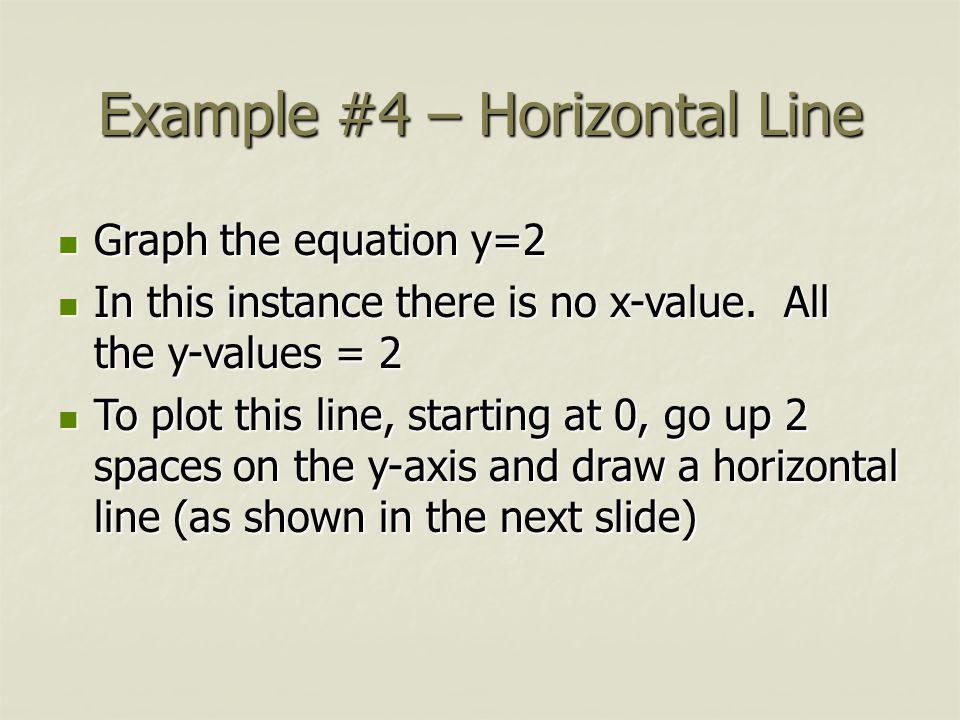 Steps To Solve Word Problems 1 Read The Problem Carefully 2 Get Example 4 Horizontal Line Graph The Equation Y 2