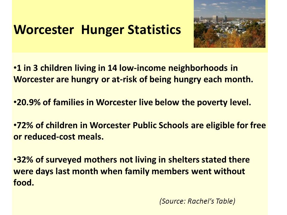 Worcester Hunger Statistics 1 in 3 children living in 14 low-income neighborhoods in Worcester are hungry or at-risk of being hungry each month.