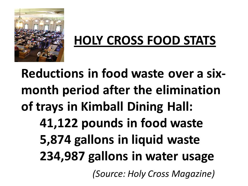 HOLY CROSS FOOD STATS Reductions in food waste over a six- month period after the elimination of trays in Kimball Dining Hall: 41,122 pounds in food waste 5,874 gallons in liquid waste 234,987 gallons in water usage (Source: Holy Cross Magazine)