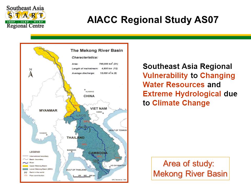 AIACC Regional Study AS07 Area of study: Mekong River Basin Southeast Asia Regional Vulnerability to Changing Water Resources and Extreme Hydrological due to Climate Change