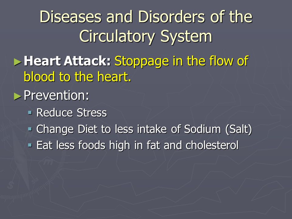 Diseases and Disorders of the Circulatory System ► Heart Attack: Stoppage in the flow of blood to the heart.