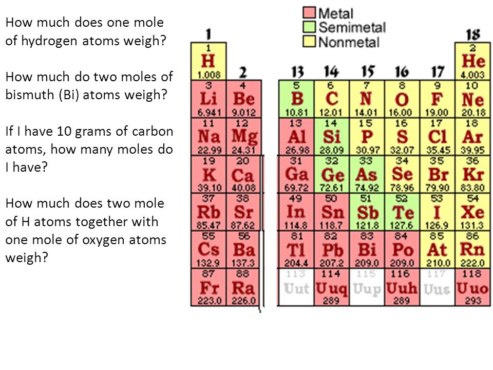 How much does one mole of hydrogen atoms weigh. How much do two moles of bismuth (Bi) atoms weigh.