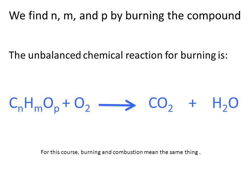The unbalanced chemical reaction for burning is: C n H m O p + O 2 CO 2 + H 2 O We find n, m, and p by burning the compound For this course, burning and combustion mean the same thing.