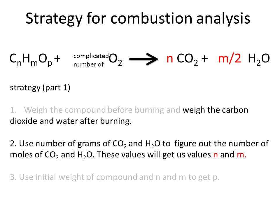 Strategy for combustion analysis strategy (part 1) 1.Weigh the compound before burning and weigh the carbon dioxide and water after burning.