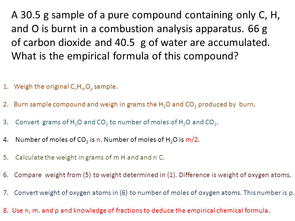 A 30.5 g sample of a pure compound containing only C, H, and O is burnt in a combustion analysis apparatus.