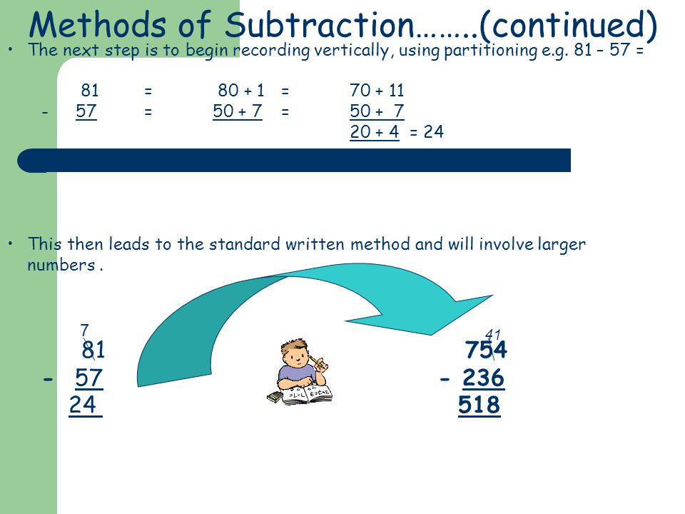 Methods of Subtraction……..(continued) The next step is to begin recording vertically, using partitioning e.g.