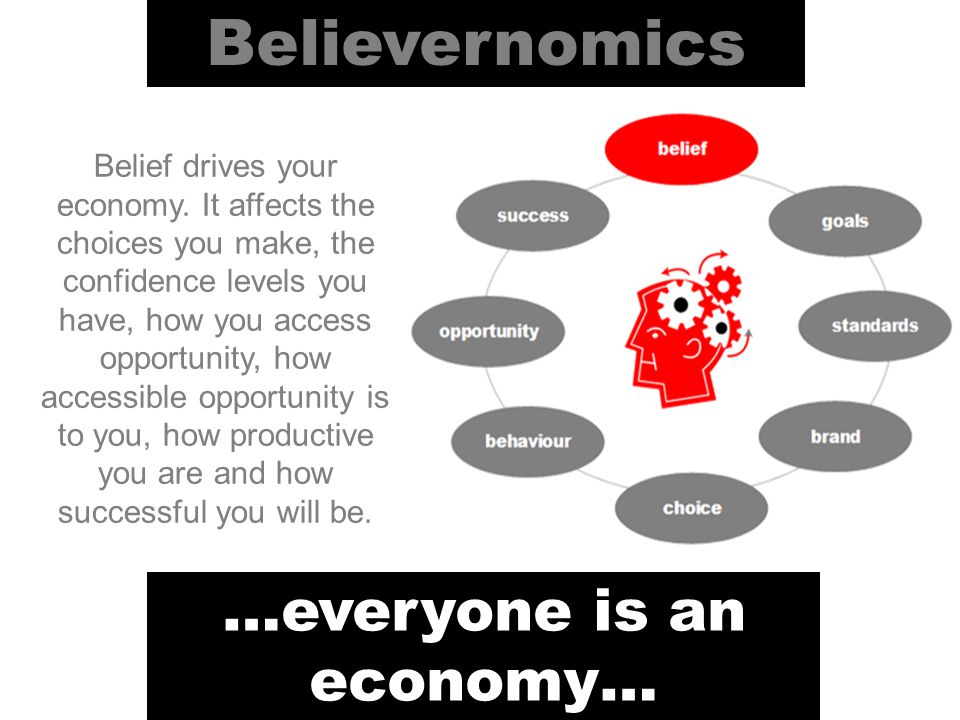 Believernomics …everyone is an economy… Belief drives your economy.