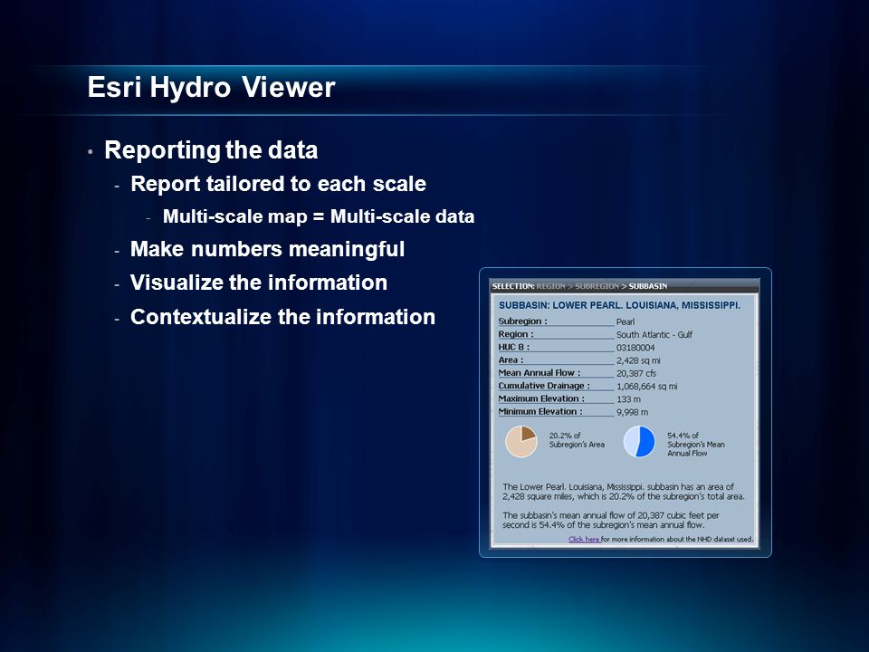 Esri Hydro Viewer Reporting the data - Report tailored to each scale - Multi-scale map = Multi-scale data - Make numbers meaningful - Visualize the information - Contextualize the information