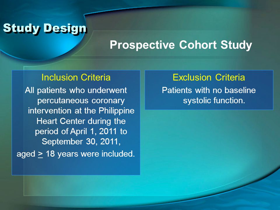 Study Design Prospective Cohort Study Inclusion Criteria All patients who underwent percutaneous coronary intervention at the Philippine Heart Center during the period of April 1, 2011 to September 30, 2011, aged > 18 years were included.