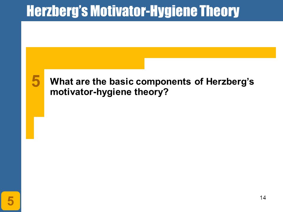 14 5 What are the basic components of Herzberg’s motivator-hygiene theory.