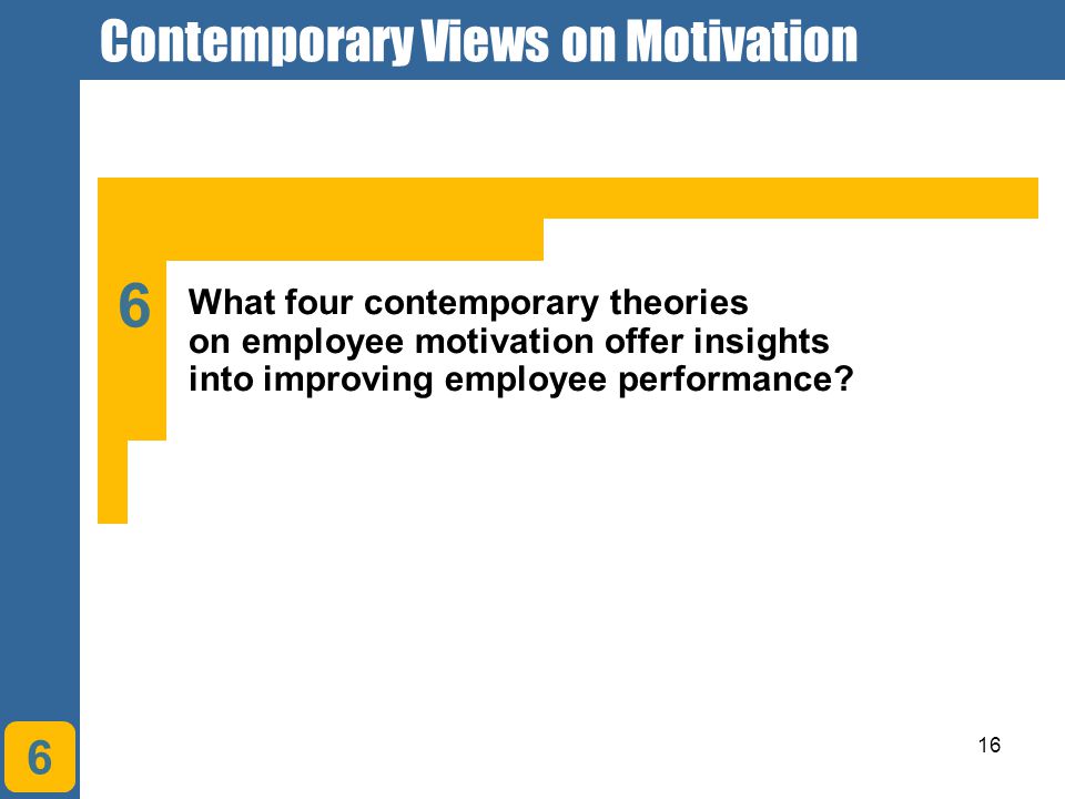 16 6 What four contemporary theories on employee motivation offer insights into improving employee performance.