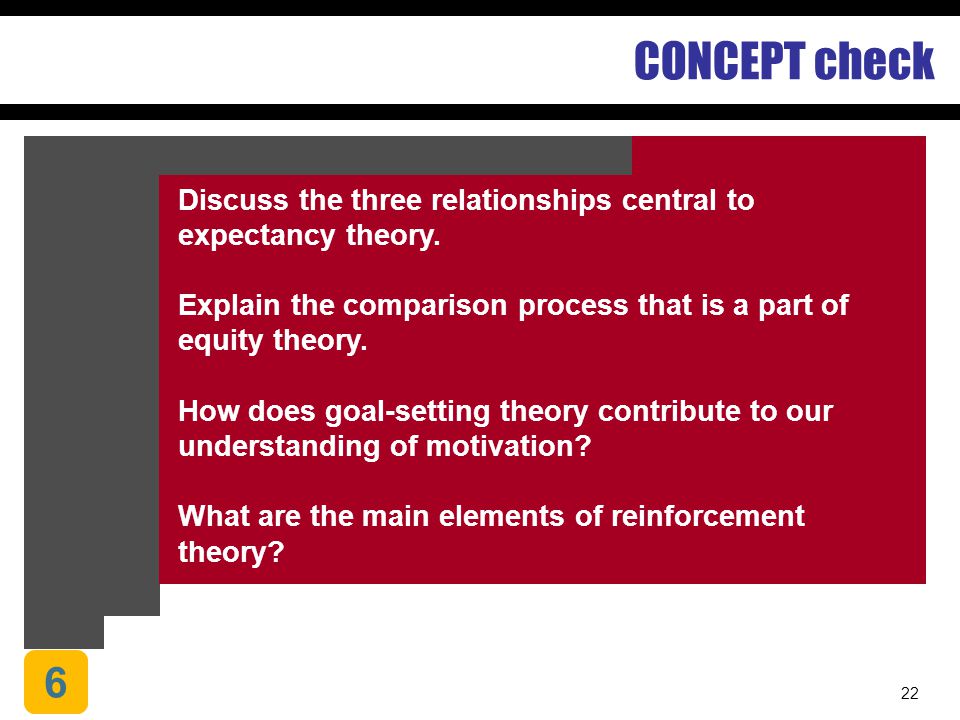 22 CONCEPT check Discuss the three relationships central to expectancy theory.