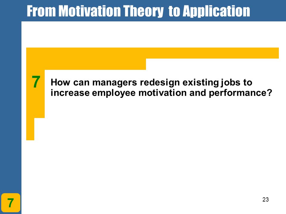 23 7 How can managers redesign existing jobs to increase employee motivation and performance.