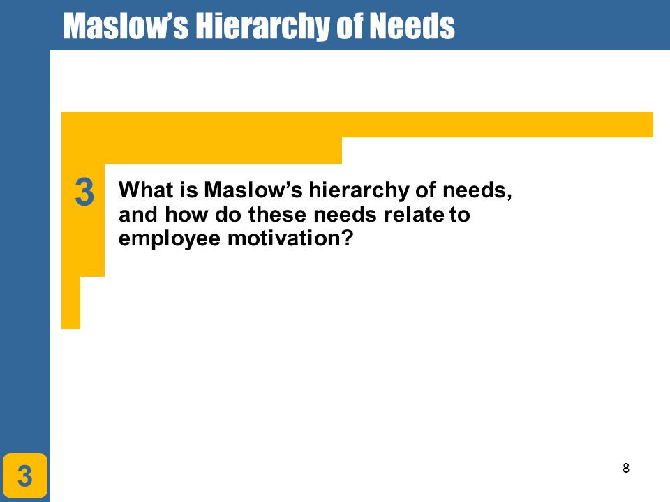8 3 What is Maslow’s hierarchy of needs, and how do these needs relate to employee motivation.