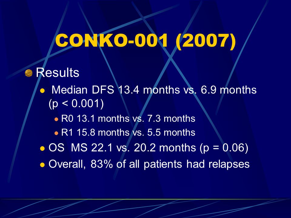 CONKO-001 (2007) Results Median DFS 13.4 months vs.