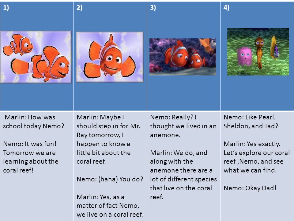 1)2)3)4) Marlin: How was school today Nemo. Nemo: It was fun.