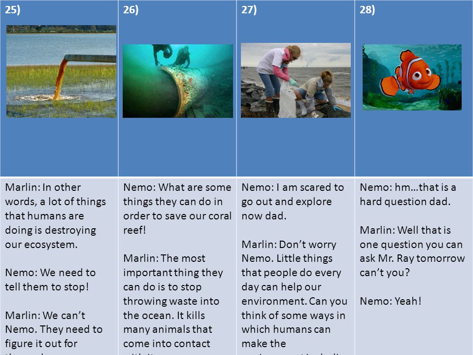 25)26)27)28) Marlin: In other words, a lot of things that humans are doing is destroying our ecosystem.