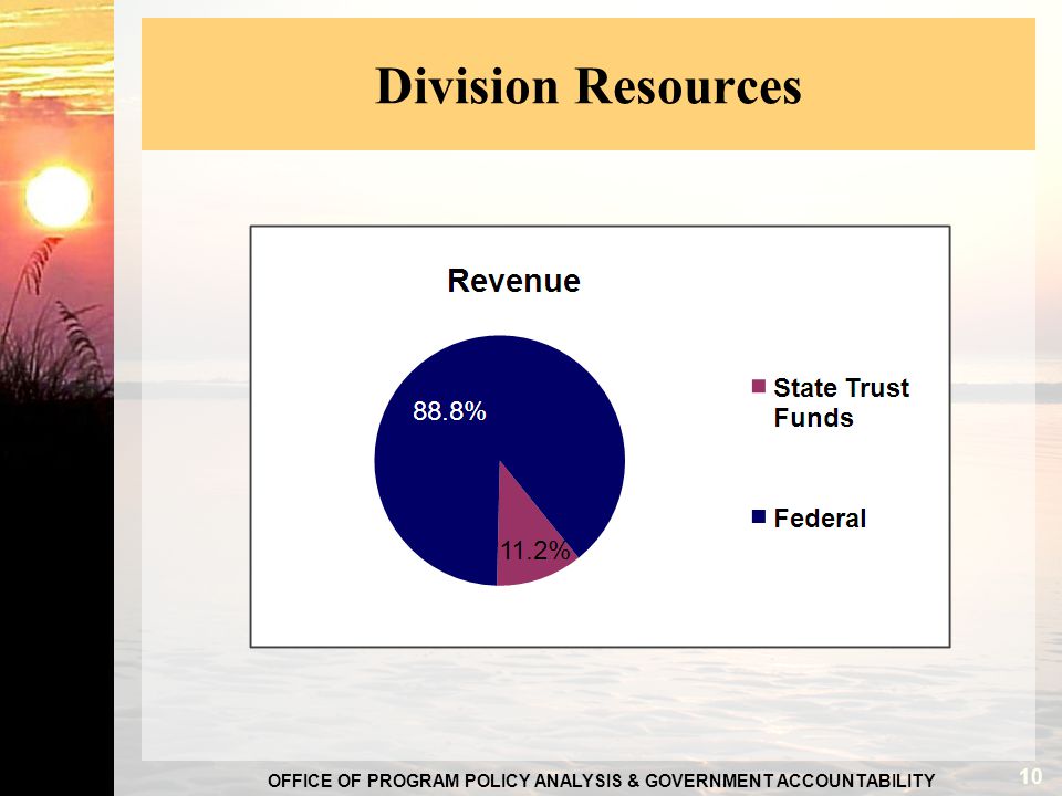 OFFICE OF PROGRAM POLICY ANALYSIS & GOVERNMENT ACCOUNTABILITY Division Resources 10