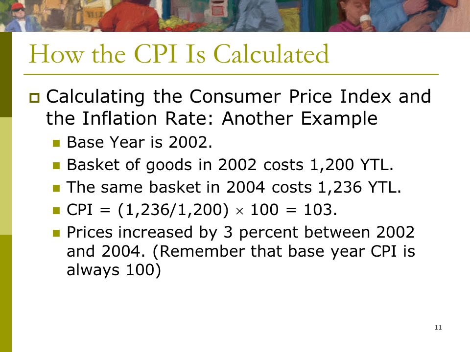 11 How the CPI Is Calculated  Calculating the Consumer Price Index and the Inflation Rate: Another Example Base Year is 2002.