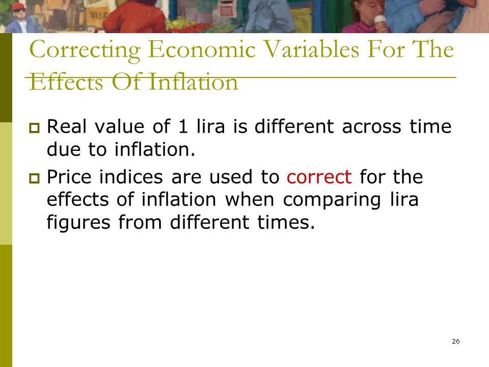 26 Correcting Economic Variables For The Effects Of Inflation  Real value of 1 lira is different across time due to inflation.