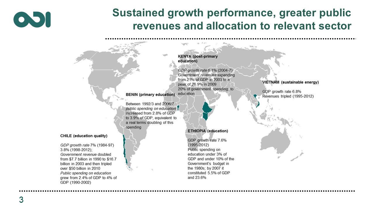 Sustained growth performance, greater public revenues and allocation to relevant sector 3