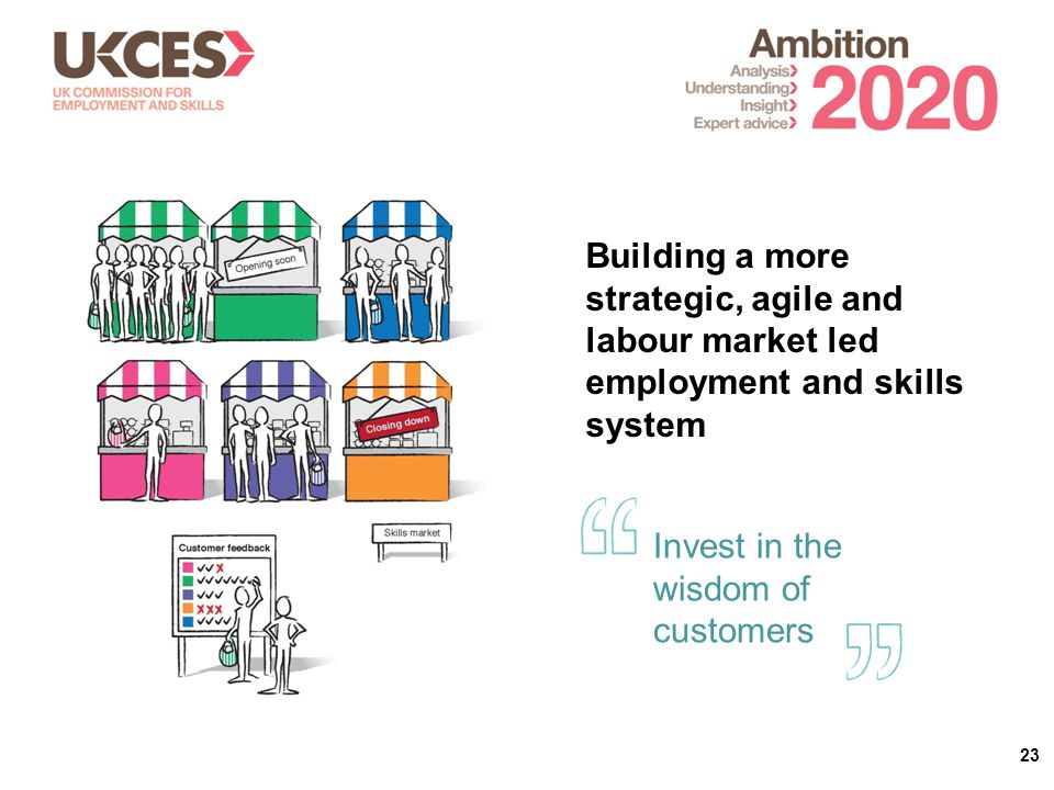 23 Building a more strategic, agile and labour market led employment and skills system Skills Market Invest in the wisdom of customers