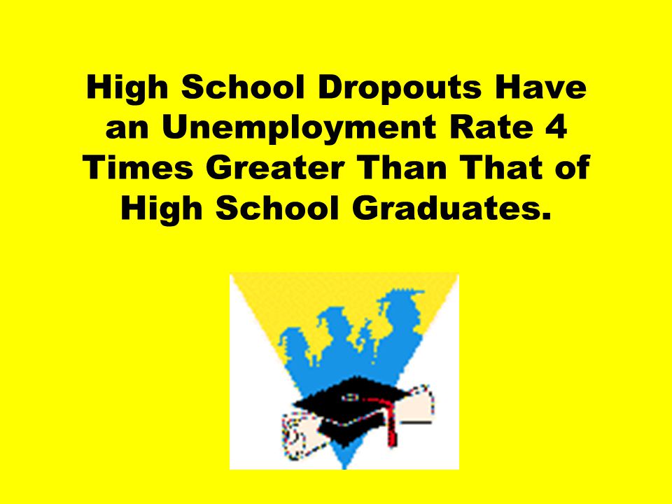 An Adult Without a High School Diploma Earns 42% Less Than an Adult With a High School Diploma.