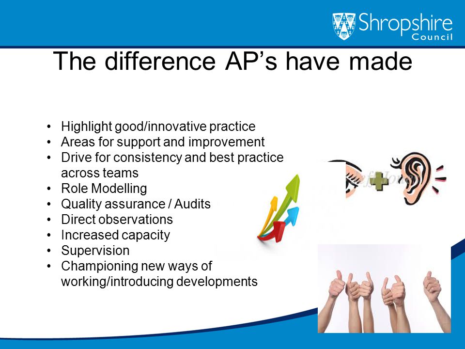 The difference AP’s have made 8 Highlight good/innovative practice Areas for support and improvement Drive for consistency and best practice across teams Role Modelling Quality assurance / Audits Direct observations Increased capacity Supervision Championing new ways of working/introducing developments