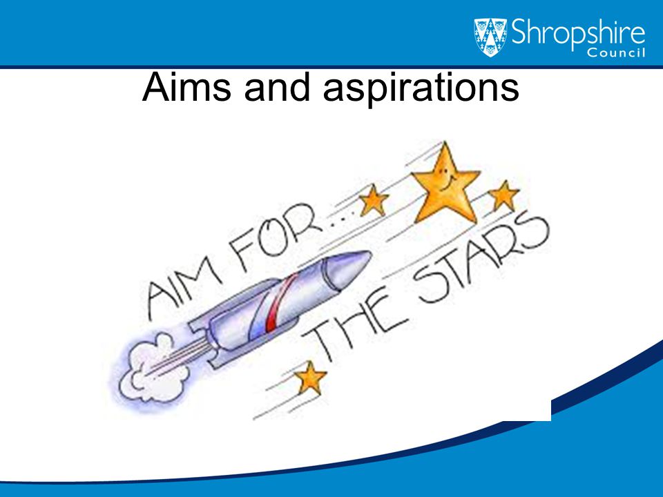 Aims and aspirations