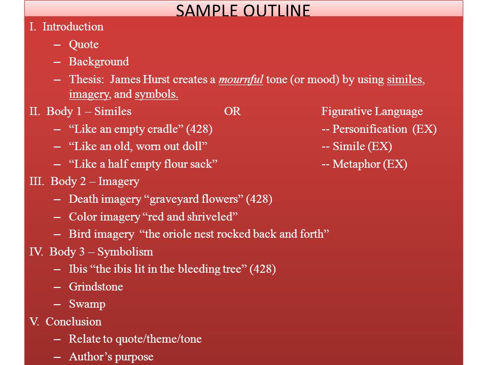 How To Learn English Essay The Use Of Birds As Symbols In The Awakening The Awakening Essays On Symbolism Thesis For An Essay also Model English Essays Tips On Writing An Academic Cv Kings College London Essay On The Yellow Wallpaper Character Analysis Essay