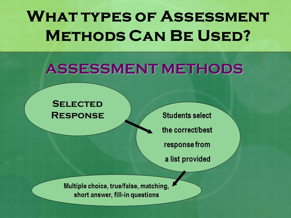 What types of Assessment Methods Can Be Used.
