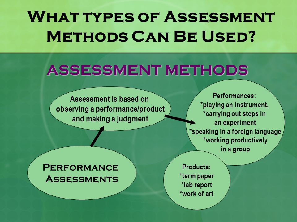 What types of Assessment Methods Can Be Used.